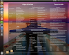 Integración de Firefox y Unity en Ubuntu