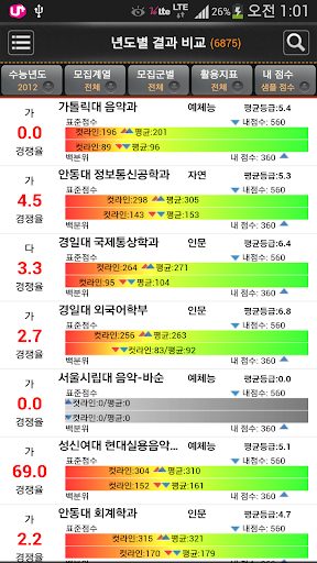 【免費教育App】수능계산기 Pro-APP點子