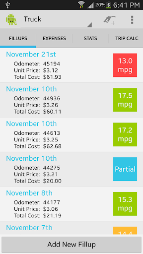 EasyMPG