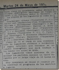 Chile en Argentina 1910b