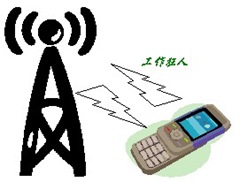 wireless_communication01