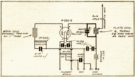 Flea-Power QRP Tube Transmitter Circuit