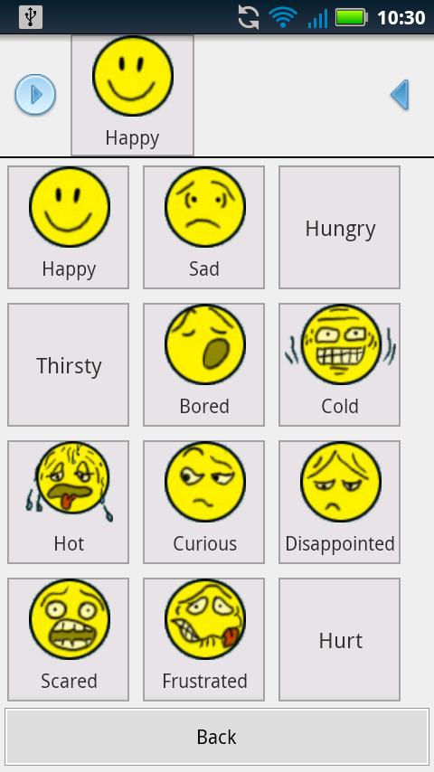 Communication Helper Screen 2