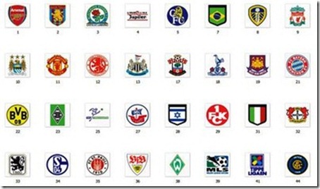 344-Football-clubs-Logo-Netlog