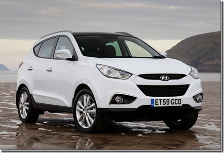 Hyundai Tucson Ix35 Suv Coming To India Specification Features Hyundai Ix35