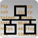 Network Port Database logo