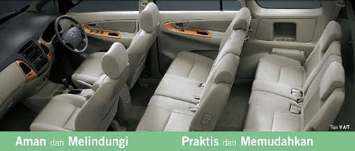 Mobil keluarga ideal terbaik indonesia - Interior kijang innova