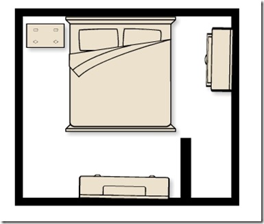 our room layout