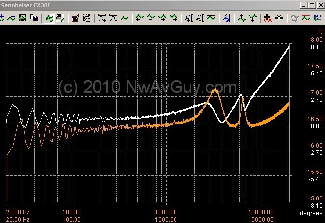 [Sennheiser CX300 impedance[5].jpg]