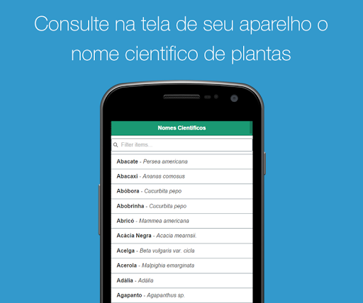 Nomes Cientificos de Plantas