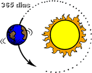 [traslacion tierra[8].gif]