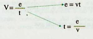[formula velocidad[3].jpg]