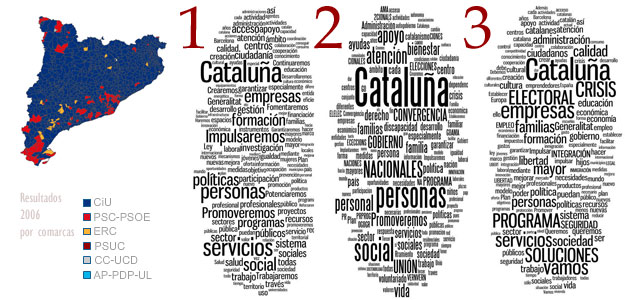 Programas electorales elecciones catalanas 2010 Programas electorales elecciones catalanas 2010