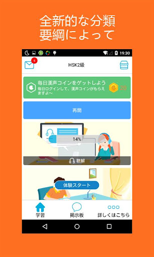 中国語を学ぶーHello HSK2級