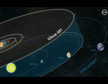 órbita de Glise 581g se estivesse no Sistema Solar