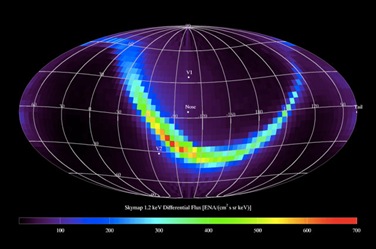 fluxo de energia de 1,2 KeV detectado pela sonda IBEX