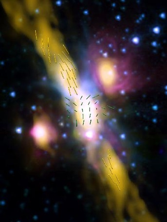 campo magnético em jatos de ondas de rádio em estrelas jovens