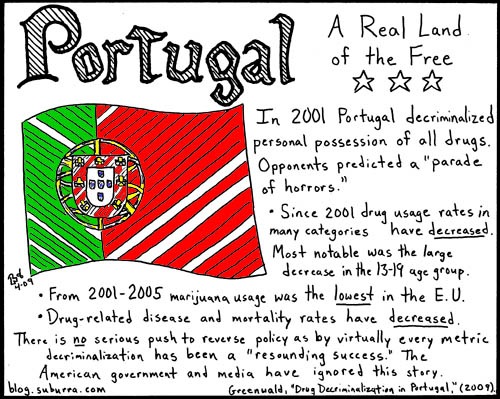 [Portugal 409 mod 500[5].jpg]
