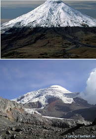Extreme Places