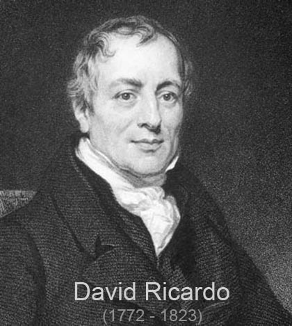 david ricardo theory of international trade