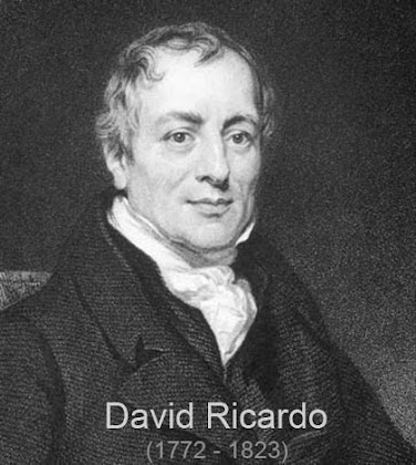 David Ricardo Theory of Comparative Advantage