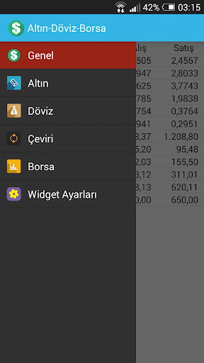 Altın Döviz Borsa Widget'lı