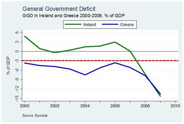 [General Government Deficit[5].jpg]