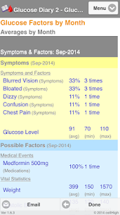 How to mod Glucose Diary 2 patch 1.6.8 apk for pc