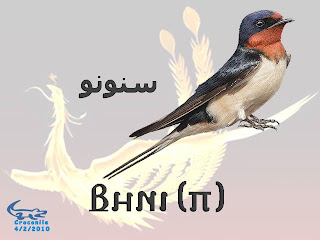 الطيور باللغــــــة القبطيــــ†ــــة بالصور