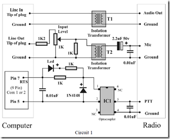 Interface-1