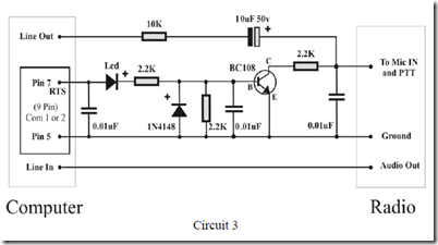 Interface-3