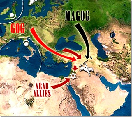 Gog, Magog & Islam