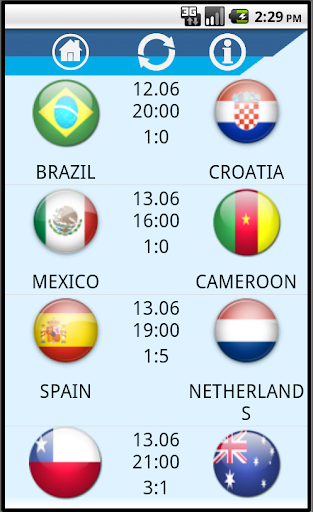 【免費運動App】WORLD CUP 2014 EN BRAZIL FREE-APP點子