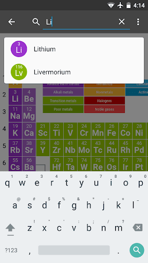 Periodic Table