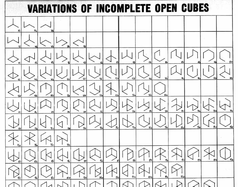 Rookwood Incomplete Cube Worksheet.pdf Planetary Folklore: Variations of Incomplete Open Cubes