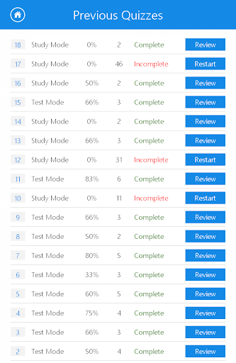 【免費醫療App】2,000+ USMLE STEP 1 Questions-APP點子