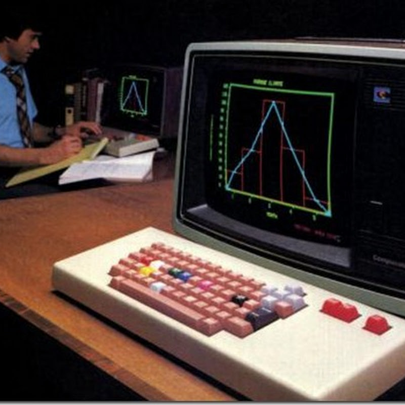80-е: реклама компьютеров