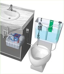 Ecohoe-sistemas-de-reciclaje-de-agua Ecohoe-sistemas-de-reciclaje-de-agua