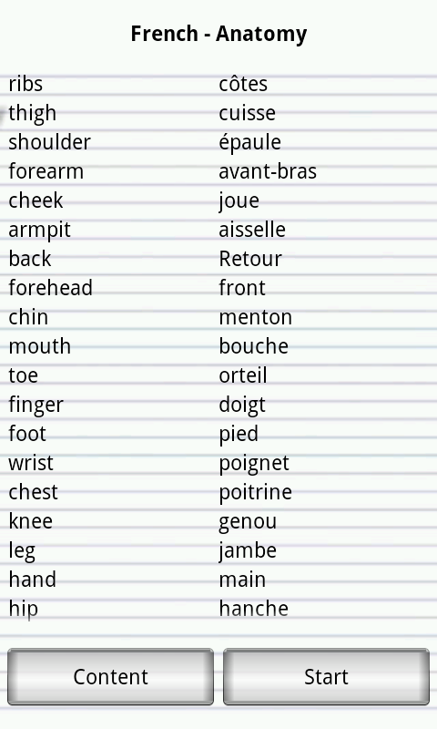 learn new french words or phrases in a fast fun and easy way uses a ...