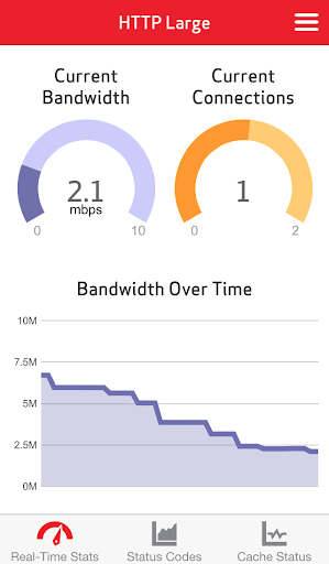 VDMS Real Time Stats