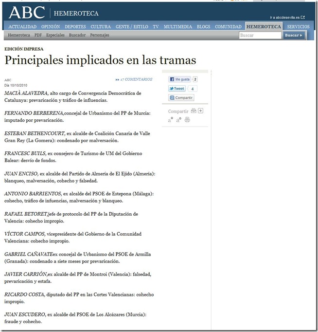 abccorrupcamps