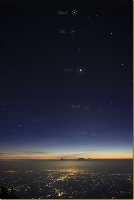 quattro pianeti al tramonto