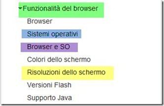 funzionalità del browser