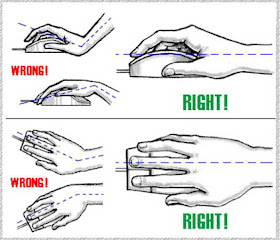 使用電腦時的正確姿勢