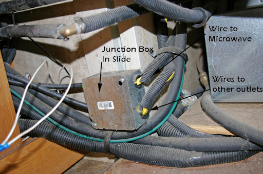 120 AC wiring - iRV2 Forums