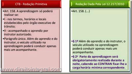 Quadro Comparativo - Lei 12217/2010 - Alteração no Código de Trânsito Brasileiro - Art. 158,§2º - Obrigatoriedade da Aprendizagem Noturna.
