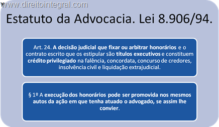 Estatuto da Advocacia. Lei 8.906/94. Artigo 24.