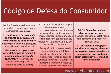 Código de Defesa do Consumidor. Art. 39, I e VI; Art. 22 e § único; Art. 51, IV