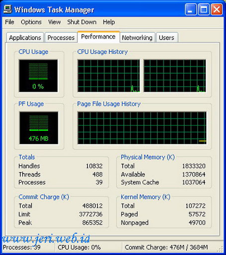 Task Manager 2 (Mode Game Booster)