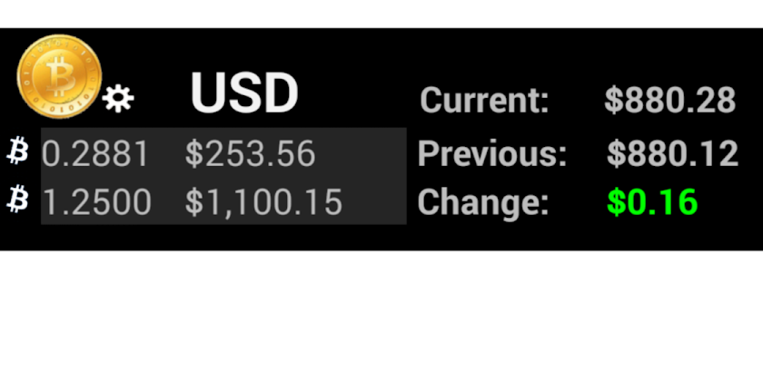 Bitcoin Market Monitor Screen 3